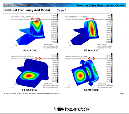 车载中控冲击仿真