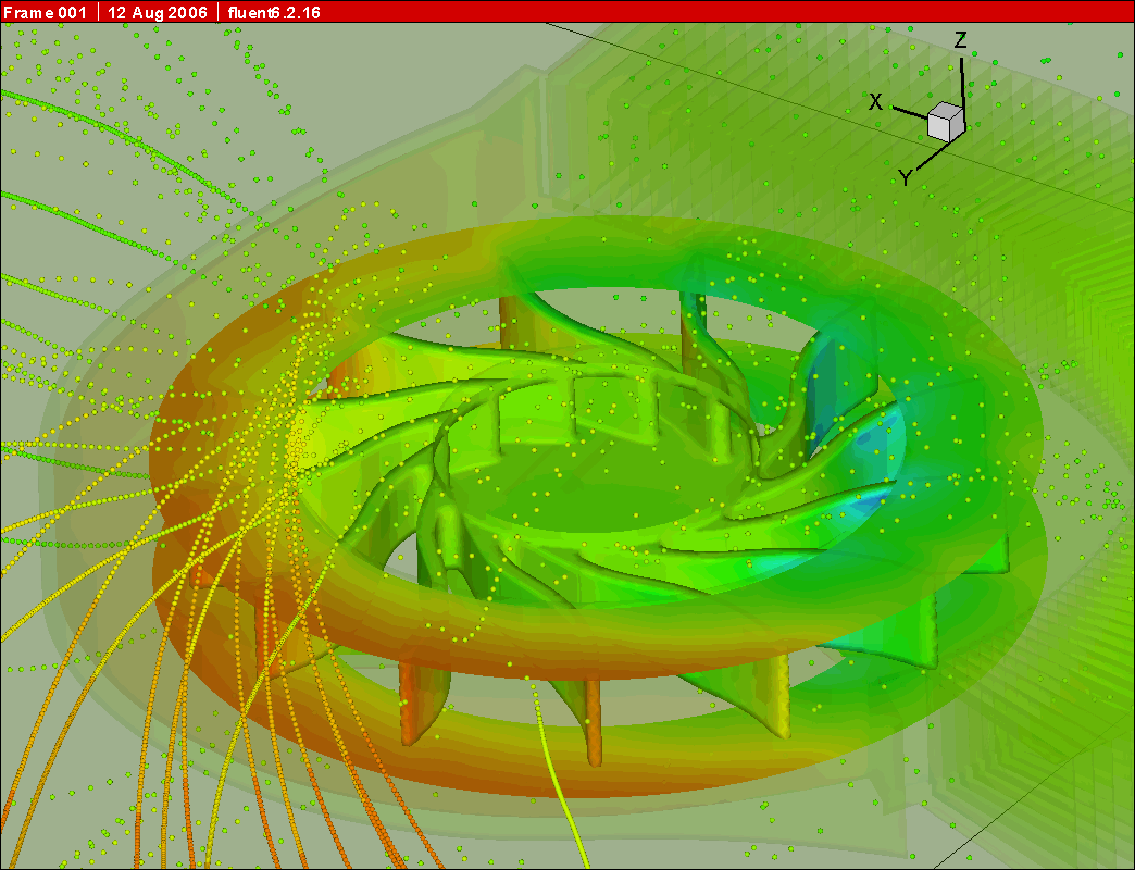 离心风扇流场有限元分析