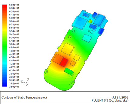 手机热仿真分析