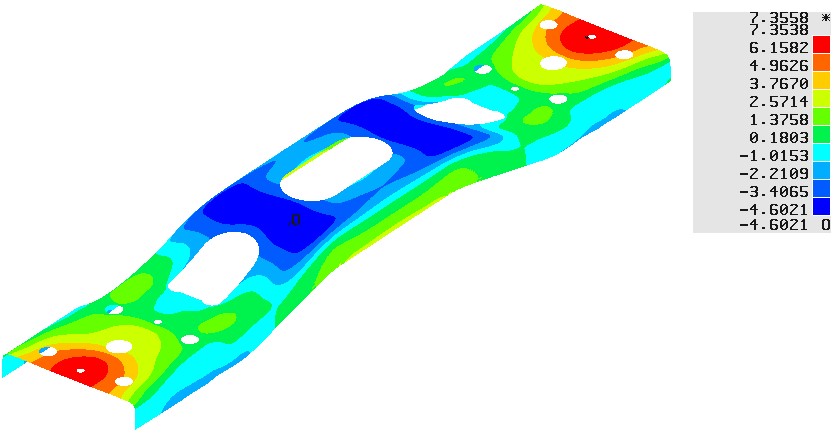 汽车零件成形性仿真分析