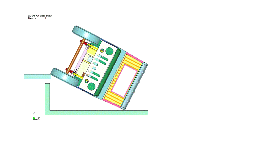车辆侧翻仿真分析