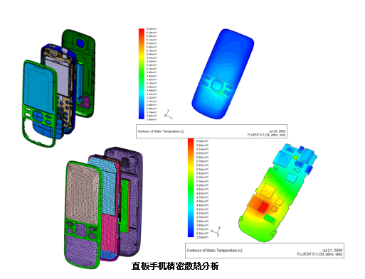 直板手机精密散热分析