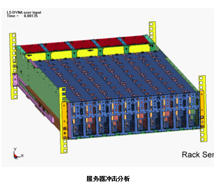 服务器冲击分析