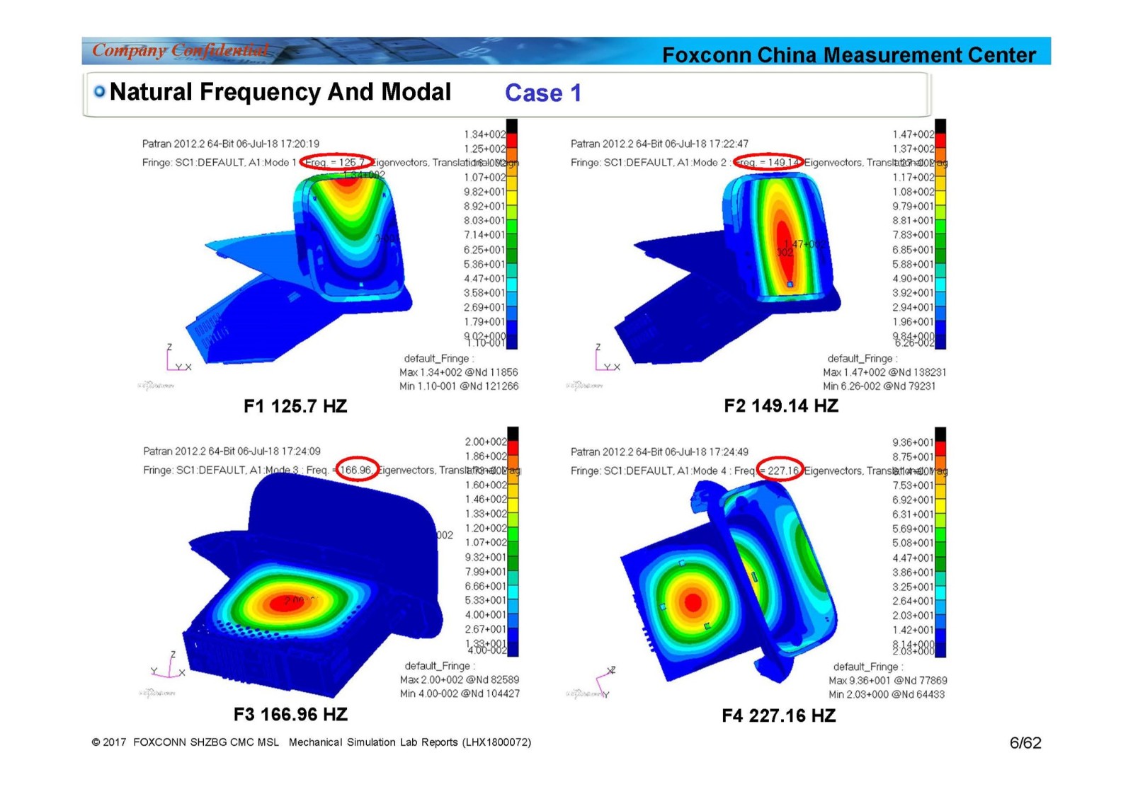 车载中控振动模态分析