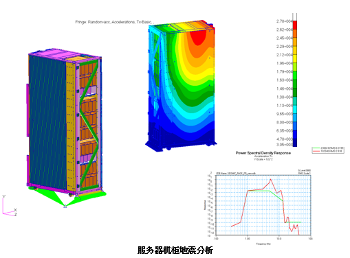 服务器机柜地震分析