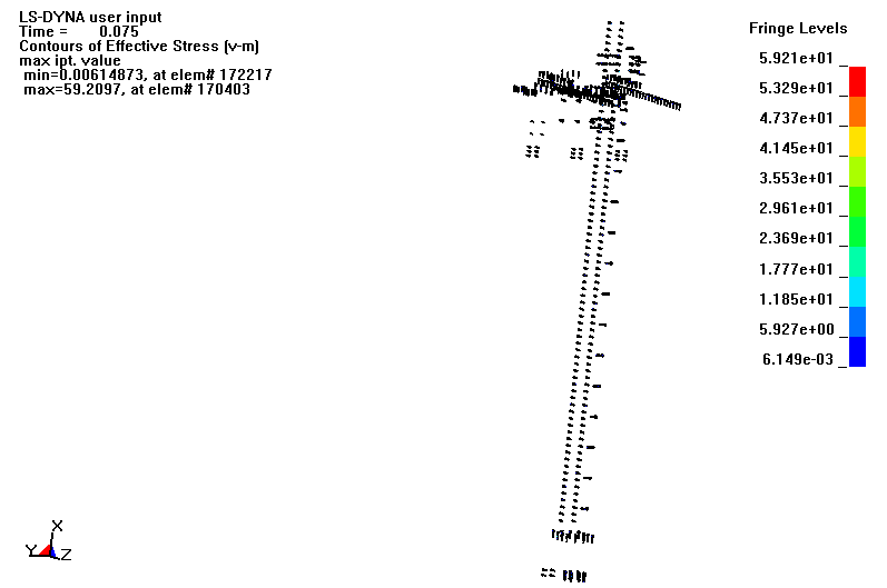 龙门式机械手动力分析7
