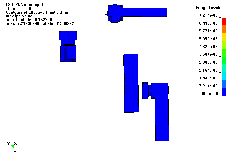 龙门式机械手动力分析6 龙门式机械手动力分析6