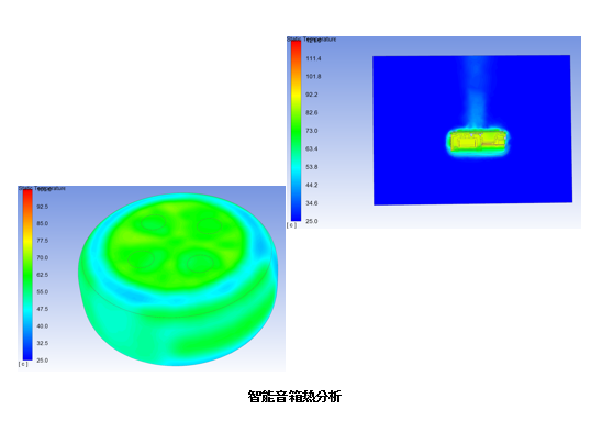 智能音箱热分析 智能音箱热分析
