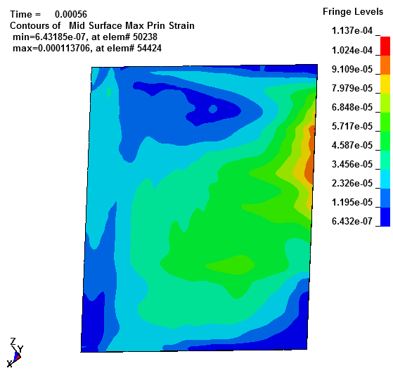 手机跌落应变曲线最大值