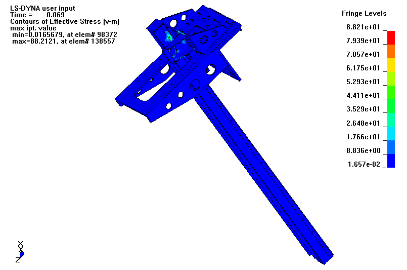 龙门式机械手动力分析4