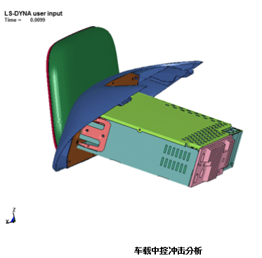 车载中控冲击分析