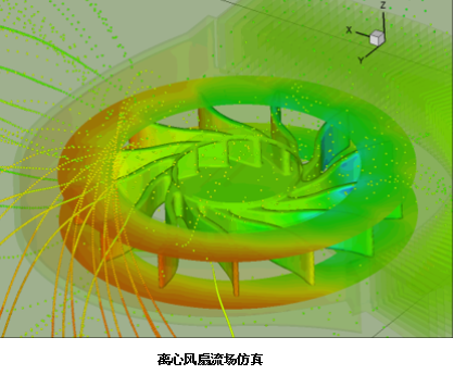 离心风扇流场仿真 离心风扇流场仿真