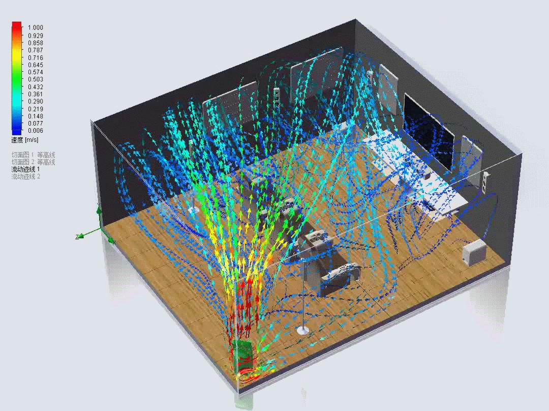 起居室空气清新机流场仿真1