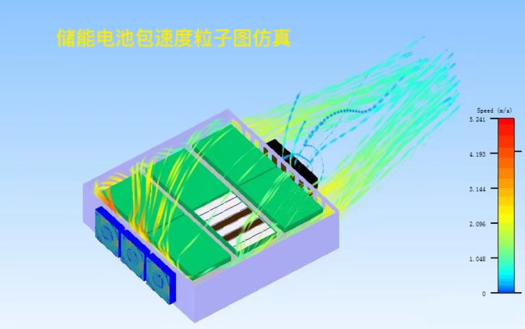 b28cae11bf77197c19fdc59ab64a702